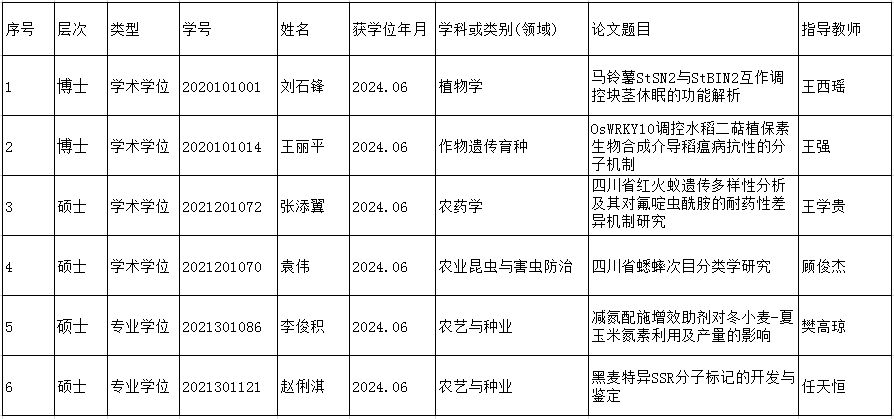 ok138cn太阳集团529