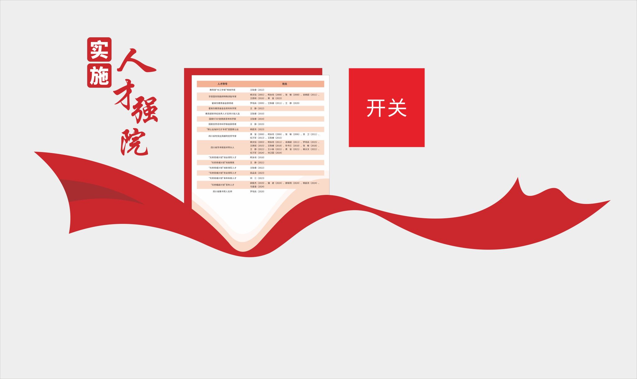 ok138cn太阳集团529